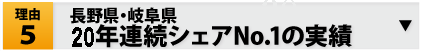 理由5：長野県・岐阜県20年連続シェアNO.1の実績